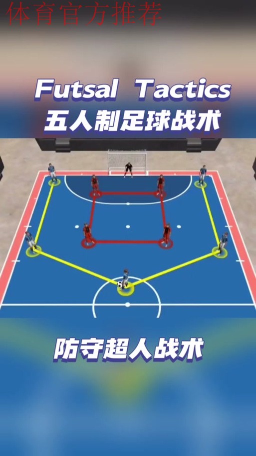这样FUN的五人制丨特殊的“5-0战术” 这样FUN的五人制丨特殊的“5-0战术”